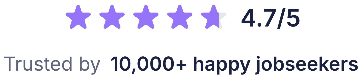 Total reviews